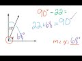 Exploring Joining and Separating Angles in GoMath