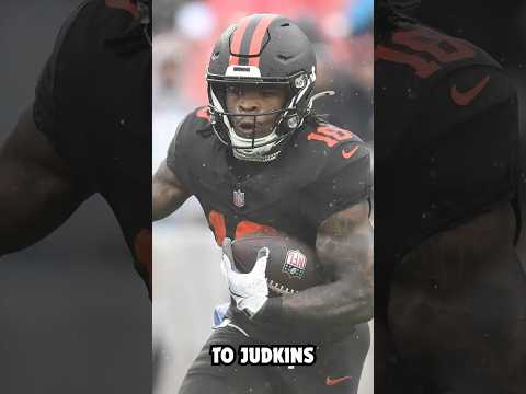 RotoWire YouTube video artwork