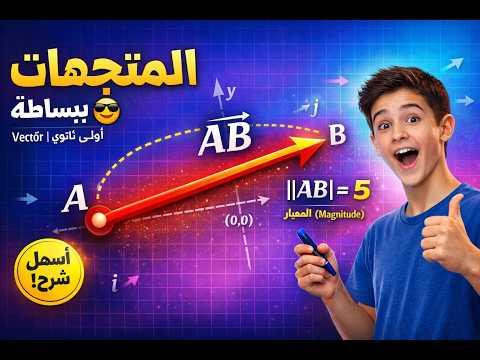 المتجهات ببساطة 😎📏 | شرح أول درس في  الهندسة أولى ثانوي