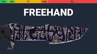 Huntsman Knife Freehand Wear Preview