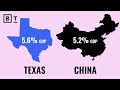 Migration and Economic Shifts in the US