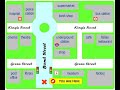 Navigating Directions and Landmarks