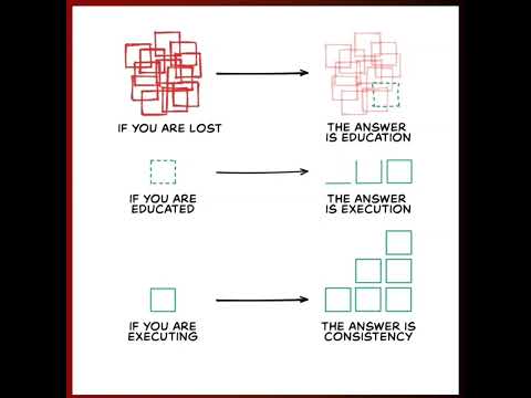 Good Morning Nutrition by Dr. Kiran Bedi #shorts