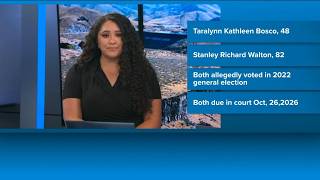 YouTube video thumbnail: Canadians Charged With Illegal Voting in Idaho