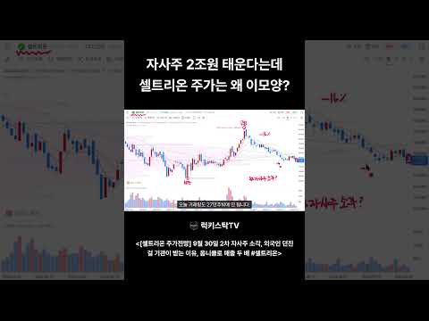 <strong>셀트리온</strong> 거래가 말랐다, 소각 일주일 앞두고 기관만 담는다? #<strong>셀트리온</strong> #shorts