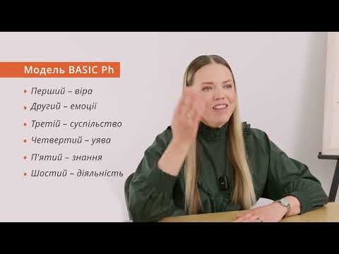 Тема 7  Самодопомога