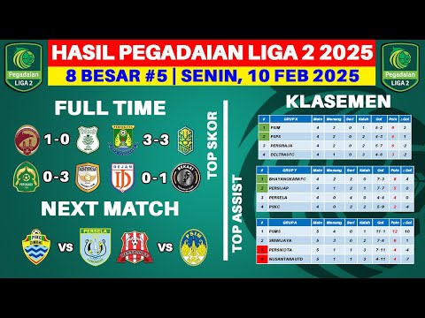 Hasil Liga 2 Indonesia 2025 Hari Ini - Sriwijaya FC vs PSMS - Klasemen Pegadaian Liga 2 2025 Terbaru