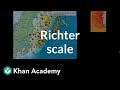 Understanding the Richter Scale and Earthquake Magnitudes