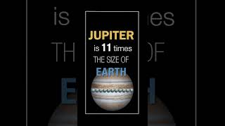About #Jupiter #shorts