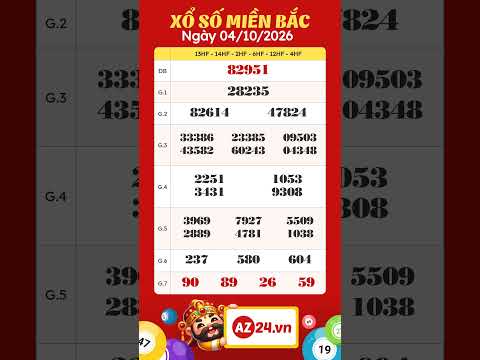Xổ số <strong>miền</strong> Bắc 4/10/2026 | XSMB - <strong>SXMB</strong> - KQXSMB - XSTD - Kết quả Xổ số <strong>miền</strong> Bắc hôm nay chủ nhật