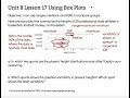Understanding Box Plots and Data Variability