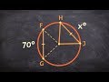 Chords, Arcs, and Central Angles