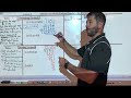 Mastering Multiplication and Division of Rational Numbers
