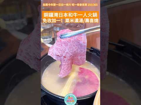 縮圖