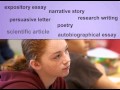 Understanding the Writing Process