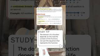 Linear function - important tips