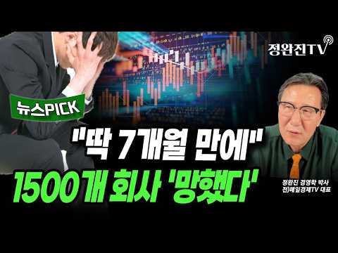 [뉴스픽] "딱 7개월 만에"...1500개 <strong>회사</strong> '망했다'