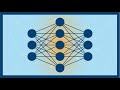 Cuestionario sobre Redes Neuronales