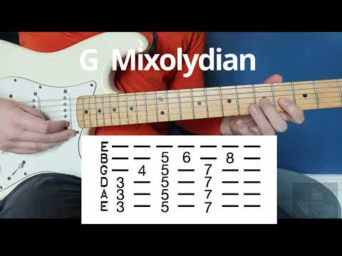 Stop Guessing: Learn Modes on Guitar