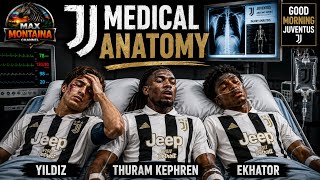 J MEDICAL ANATOMY    GOOD MORNING JUVENTUS