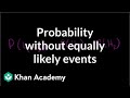 Probability Concepts and Calculations
