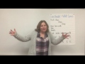 Understanding Poetic Structure and Techniques