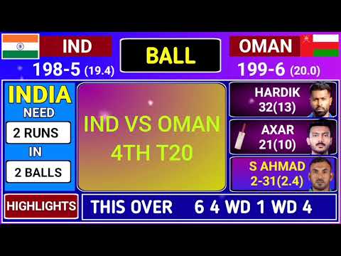 India vs Oman 4th T20 Match Score & Commentary | IND vs Oman 4th T20