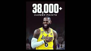 LeBron James  A Legacy Defined by Scoring Prowess 41,261 points