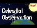 Astronomy Concepts and Telescopes