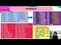 German Numbers and Arithmetic Terms