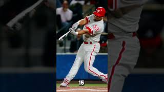 Phillies: Unnecessary Hate List