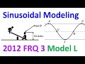 Analyzing Functions and Transformations