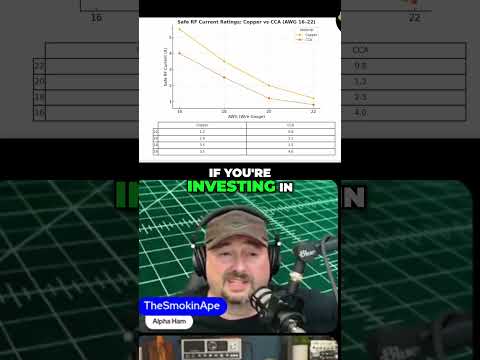 Top Tips for Building Durable, High Performance Antennas!