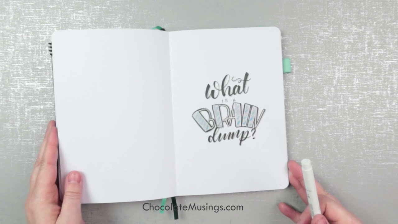 Creating A Bullet Journal Map Spread - Chocolate Musings