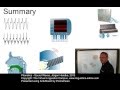 Sound Waves and Acoustic Phonetics
