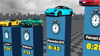 Top 100 Fastest Cars at the Nürburgring