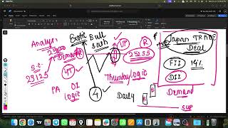 Nifty prediction for tomorrow 24 July 25 bank nifty tomorrow prediction
