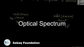 More on Atomic Spectrum of Hydrogen