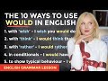 Understanding the Uses of 'Would'