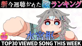 【水】ホロライブ歌ってみた週間ランキング  viewed cover song  week 2025/6/20～6/27【1年期間/1yea