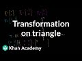 Transformation Matrices in Computer Graphics