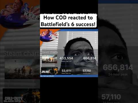 HOW CALL OF DUTY REACTED TO BATTLEFIELD 6'S SUCCESS!  #gaming #skit #shorts #battlefield