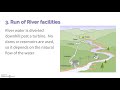 Hydroelectric Power and Environmental Impact