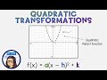 Exploring Quadratic Transformations in Algebra