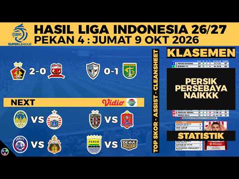 HASIL LIGA 1 2026 HARI INI - ISENMULANG VS PERSEBAYA 0-1, PERSIK VS MADURA 2-0, KLASEMEN, JADWAL