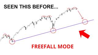 Technical Analysis of Stocks: SPY / QQQ / NVDA / TSLA / AMD / PLTR / MSTR / BTC / MU