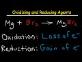 Oxidation States and Reducing Agents