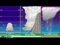 Thunderstorm Stages and Characteristics