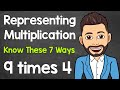 Understanding Multiplication Representations