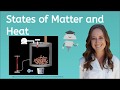 Exploring the States of Matter and Thermal Energy